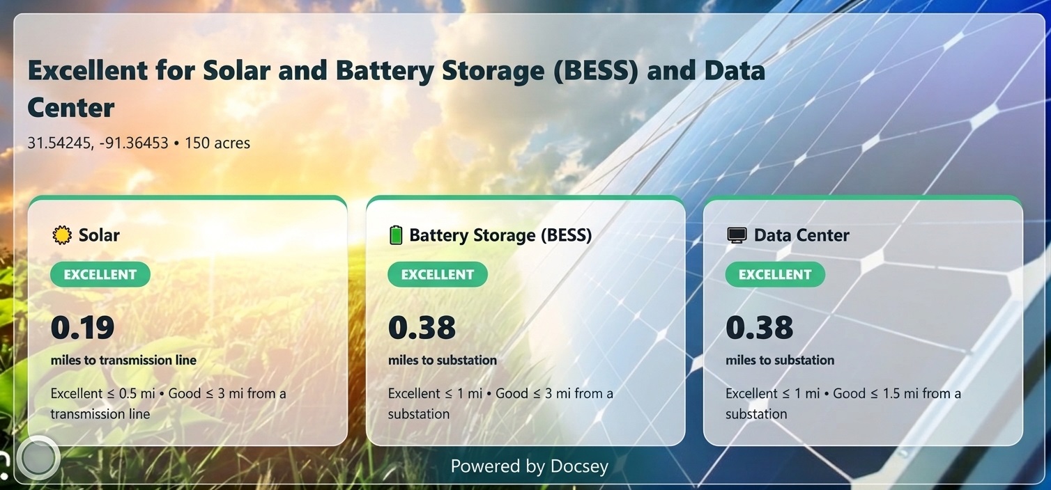Renewable Energy Screening